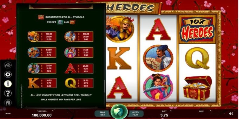 Slot game 108 Heroes nhiều người yêu thích